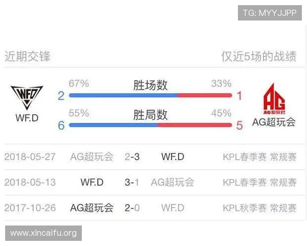 如何通过AG厅总部获取最新游戏资讯与官方活动信息